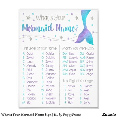 Whats Your Mermaid Name Sign 8x10 Print Mermaid Names