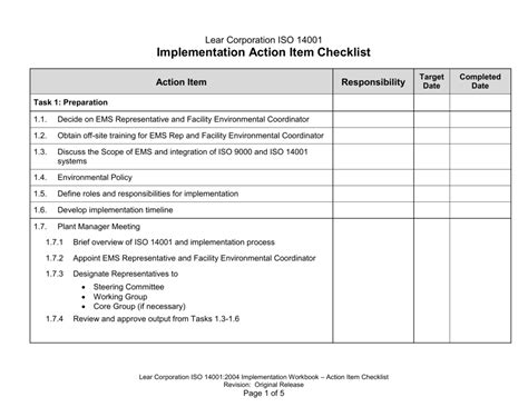 Implementation Action Item Checklist