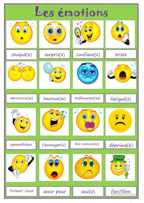Emotions Français Fle Fiches Pedagogiques Emotions Posters Quotes By