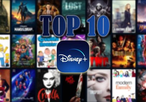 Top 10 Najpopularniejszych Filmów I Seriali Na Disney Polacy