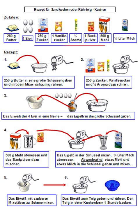 Schokoguss vor dem servieren fest werden lassen. Rezept für Rührteig, Marmorkuchen und Sandkuchen mit ...