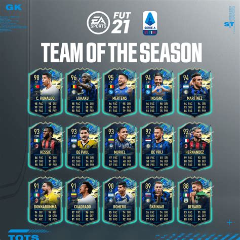 📺 daily live streams : Serie A-Team of the Season (TOTS) - FUT 21 - Offizielle EA ...