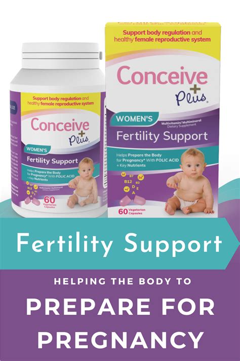 Here At Conceive Plus Weve Included Physiologically Important