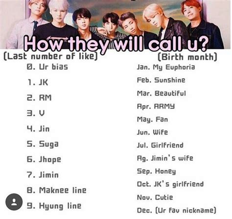 What Are Bts English Names Bts Gui