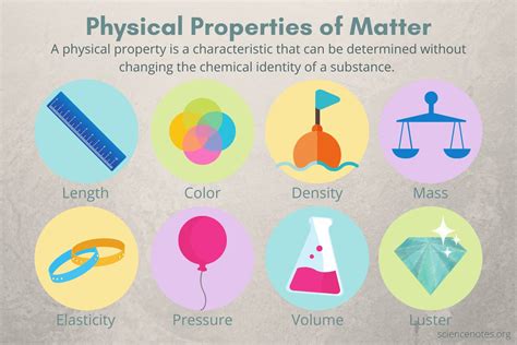 Now you have seen many different examples of physical properties. Physical Property of Matter - Definition and Examples