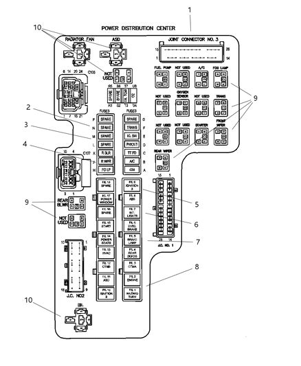 Power Distribution Center Relay And Fuses 2002 Dodge Dakota