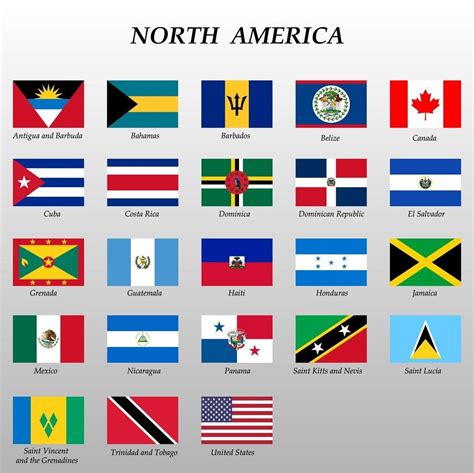 Name Of All Countries List Of Countries Countries Of The World List