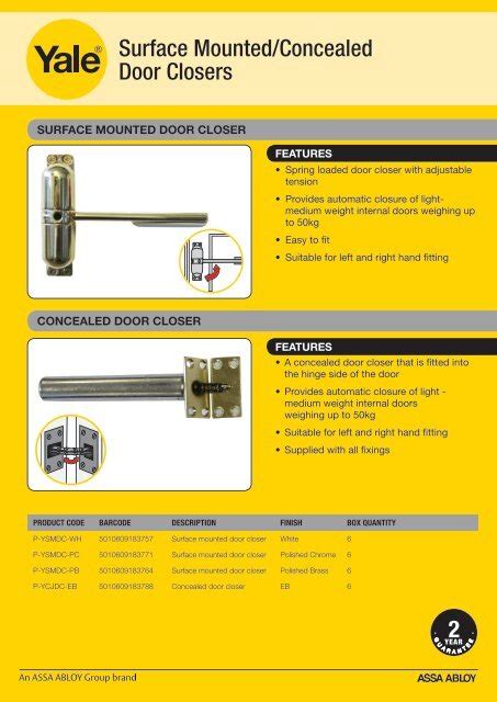 Surface Mounted Concealed Door Closers Assa Abloy