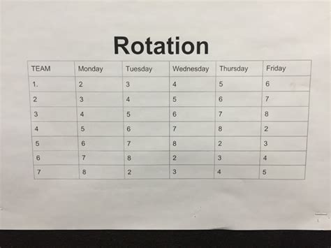 (2/2) weekly/daily rotation schedules for 2020. Middlehood Madness