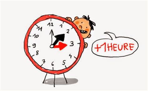 Le passage à l'heure d'été sera ce jour les montres avancent une heure à 2:00 heure du matin, il sera 3:00 heure du matin une heure de moins = une heure de sommeil est perdue! ΓΑΛΛΙΚΑ ΣΤΟ ΣΧΟΛΕΙΟ ΜΑΣ : l'heure d'été