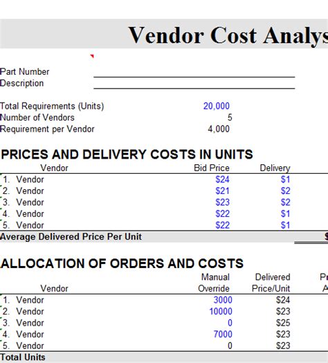 vendor cost analysis chart  excel templates