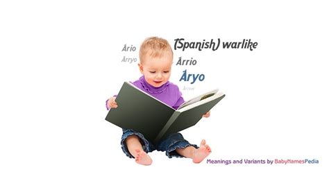 Aryo Meaning Of Aryo What Does Aryo Mean