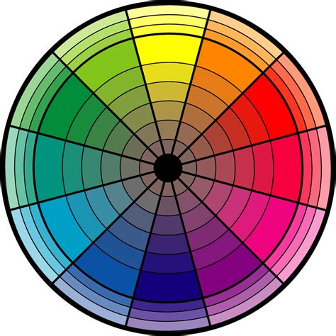 Colour Wheel Theory Rgb Color Wheel Natural Blinds Additive Color