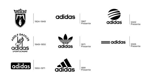 La Historia De Adidas Su Logo Y Sus Tres Lineas Urban Comunicación
