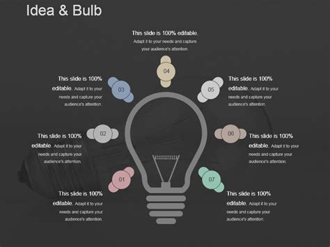 To achieve your business goals, it is essential to have a plan which usually includes a financial budget, marketing plan and operational benchmarks such as guest satisfaction, property. Strategic Planning Gap Analysis Powerpoint Presentation ...