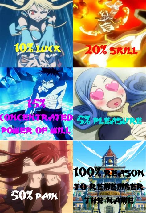 Fairy Tail Remember The Name Fairy Tail Photo 36343259 Fanpop
