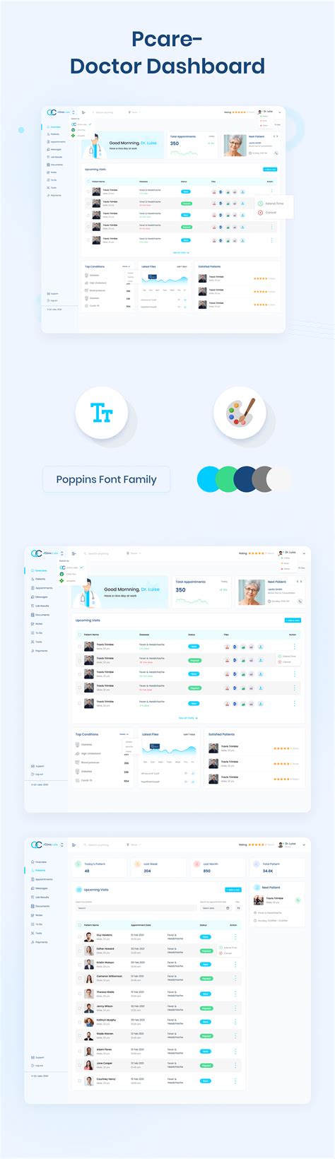 Pcare Patient And Doctor Management System On Behance