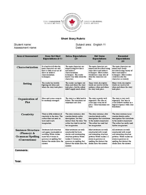 Grade 11 Short Story Rubric Rubric Academic Communication Free