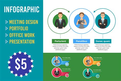 Create Flow chart infographics in 12 hours for $5 - SEOClerks