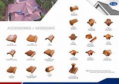 Spesifikasi Genteng M Class