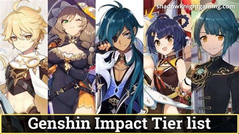 Genshin Impact Tier List July 2022