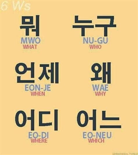Pin on Korean Language