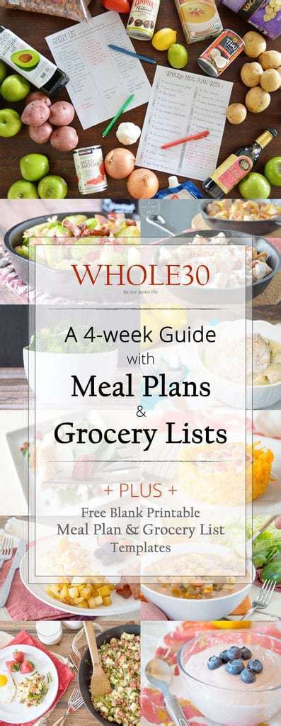 Frozen fruits and vegetables as well as canned beans can certainly be included as they are minimally processed with few additives. Whole30 Meal Plan & Grocery List (4 Easy & Individualized ...