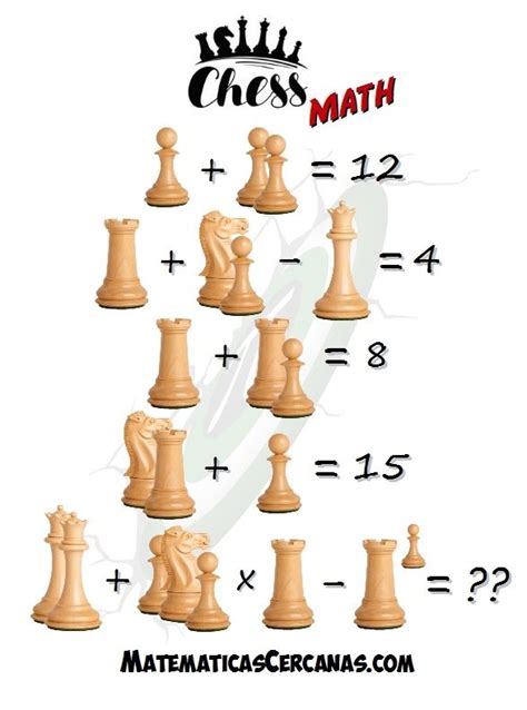 Retos matemáticos para poner tu mente a trabajar, mandanos el tuyo y lo. Chess Math | Juegos de matemáticas, Rompecabezas ...