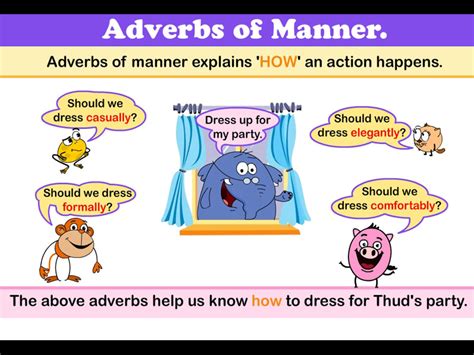Here are some examples of adverbs . What are the different types of Adverbs? - vnaya.com