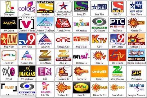 Msarun Zone Watch All Tv Channels Free 100 Free Live