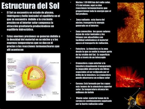 Cuadros Sinópticos Sobre El Sistema Solar Y El Sol Cuadro Comparativo