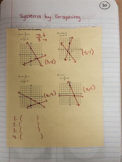 We'll fill in all these steps now in exercise 5.2. Solving Systems Of Equations by Graphing Worksheet Answer Key
