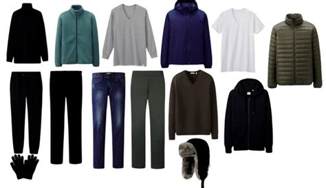 Ultralight Warmth: UNIQLO Winter Sports Holiday Packing List