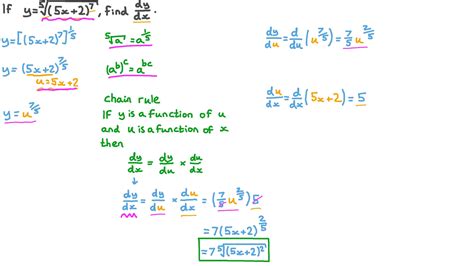 Question Video Differentiating Root Functions Using The Chain Rule Nagwa