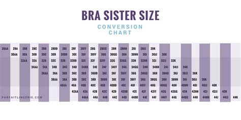 Find Your Bra Sister Size With Our Simple Chart Blog