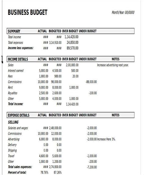 11 Business Budget Templates In Excel Word Pdf Free