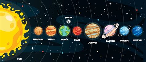 Planetas De Colores Del Sistema Solar 2391268 Vector En Vecteezy
