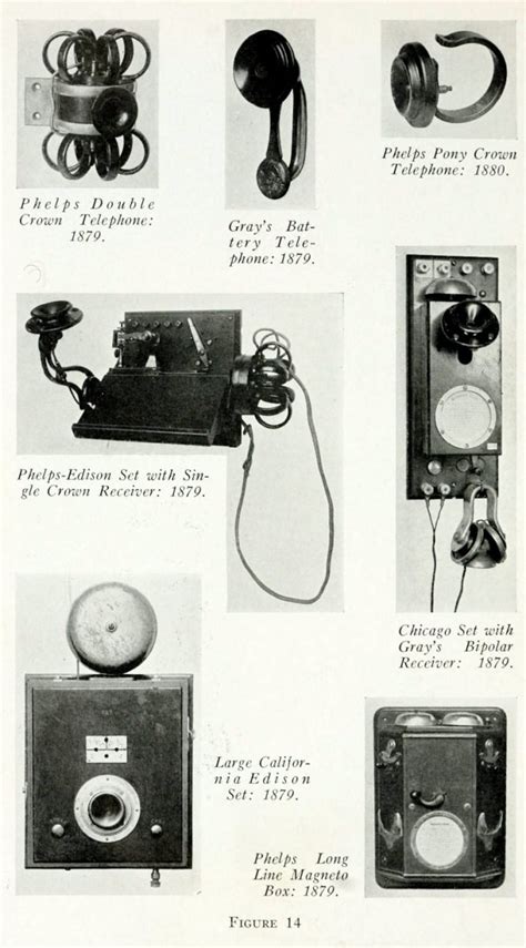 The History Of The Telephone With 50 Examples Of Old Phones Including