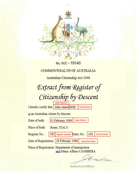 Certificate Of Registration By Descent Unique Student Identifier