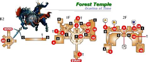 Image Forest Temple Map Ocarina Of Timepng Zeldapedia Fandom