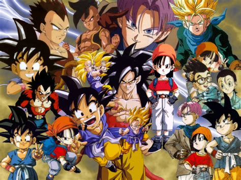 A page for describing characters: Dragon Ball Gt - Anime y Mis dibujos