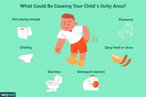 The Causes Of A Toddlers Itchy Anus