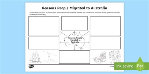 Reasons People Migrated To Australia Topic Research Mapia