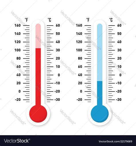 Thermometers Measuring Heat And Cold Temperature Vector Image