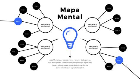 Top Imagen Mapa Mental Powerpoint Viaterra Mx