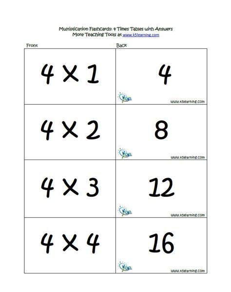 Free Printable Multiplication Flashcards This Set Of 144 Flash Cards Is Available