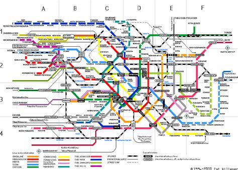 Around The World Tokyo Subway