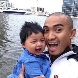 Loading followers growth chart… follow/unfollow patterns analysis. Biodata Azizulhasni Awang, Pelumba Basikal Handalan ...