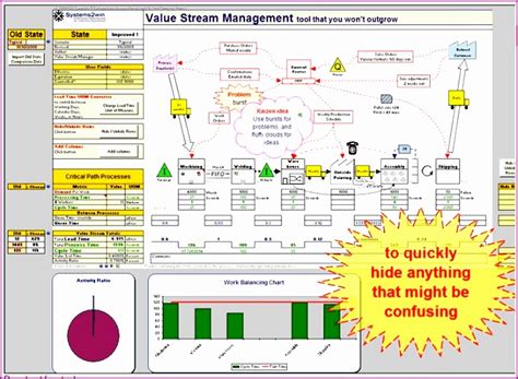 12 Value Stream Mapping Excel Template Excel Templates