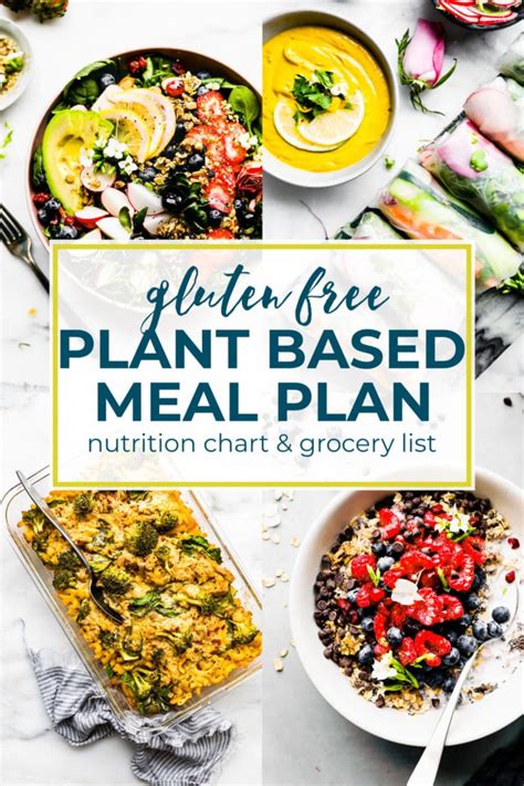 This book focuses on a whole foods way of eating, not a whole30 meal plan. Plant Based Foods Meal Plan and Grocery Shopping List ...